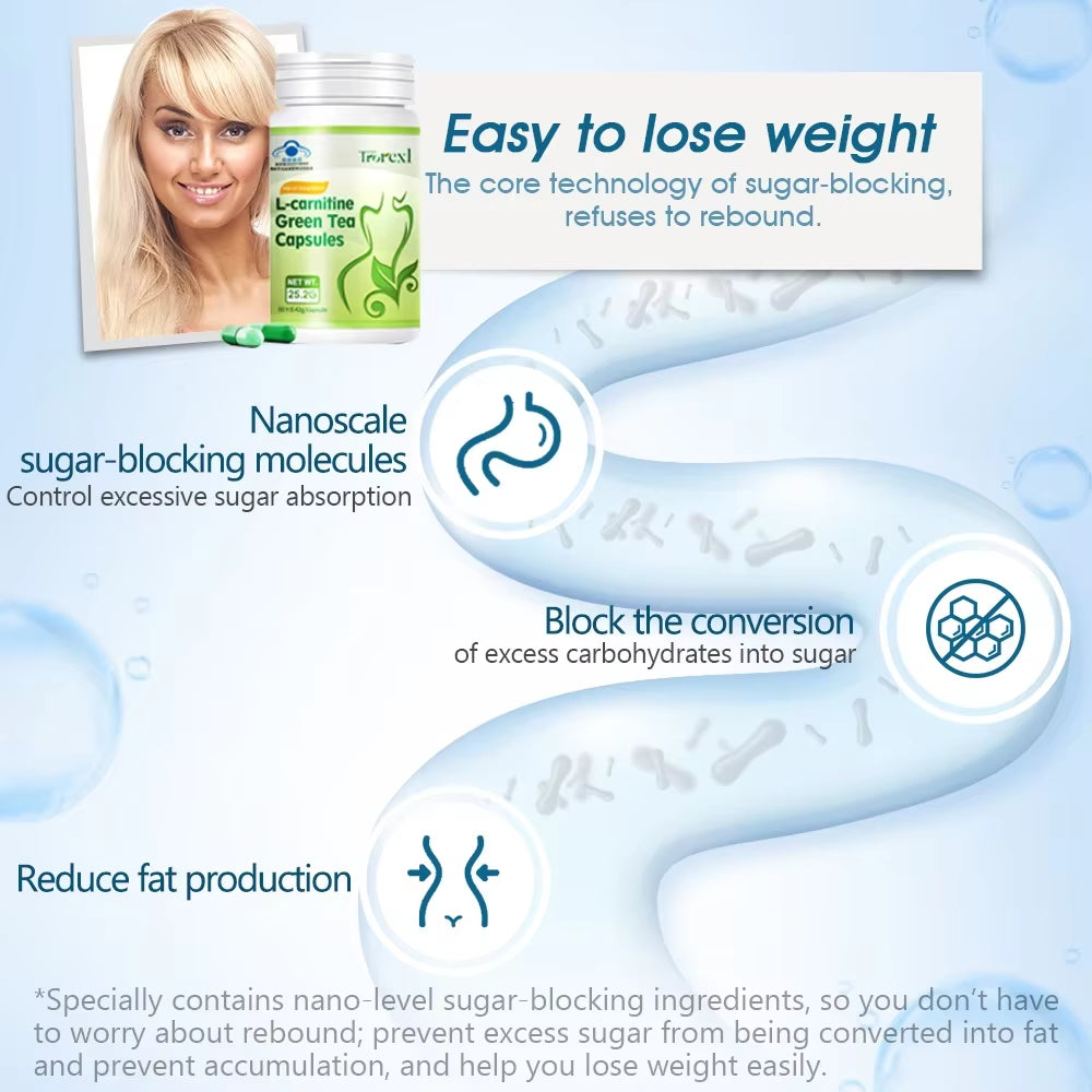 Fat Burner Supplements, Appetite Suppressant, Digestive Health, Metabolism